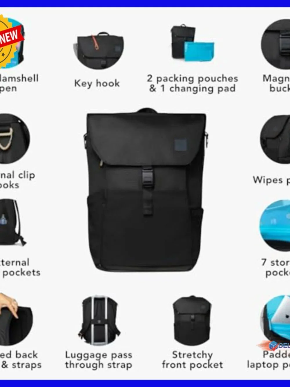 Water-Resistant Diaper Backpack with Changing Pad, 20L Travel Bag - Picture 3 of 6